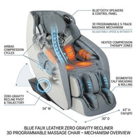 Blue Faux Leather Zero Gravity Recliner 3D Programmable Massage Chair — How It Works