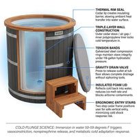 Cold Therapy 1 Person Ice Bath 118 Gallon Cold Plunge 37.5" X 33.25" — How It Works